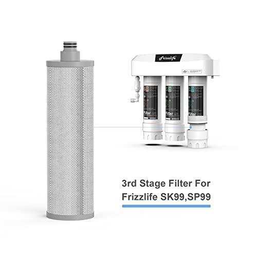 FRIZZLIFE M3003 Ersatz-Filterkartusche (C2) für SK99 & SP99 Untertisch-Filtersystem