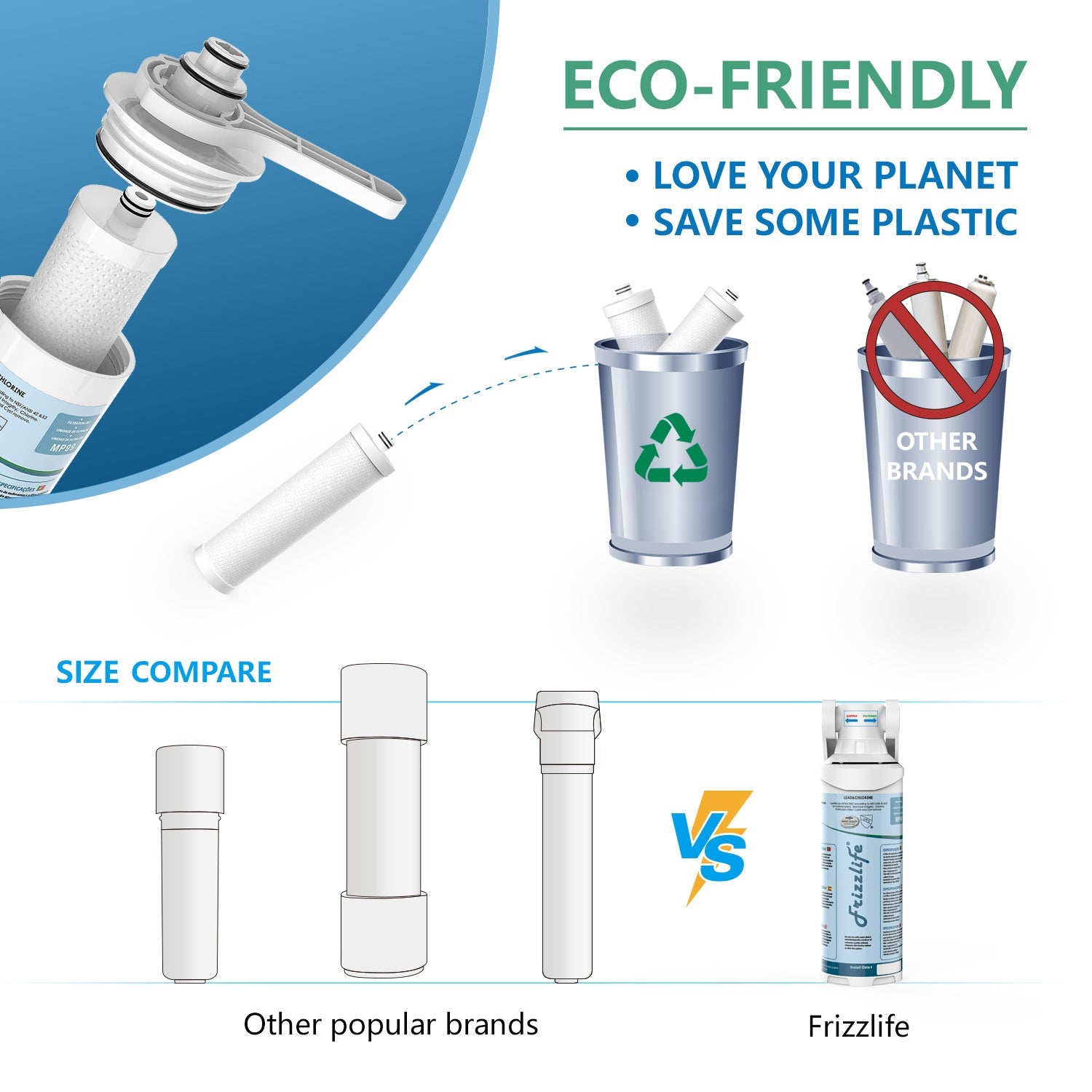 【Pre -order】 Frizzlife MP99 Under Sink Water Filter with Drinking Faucet