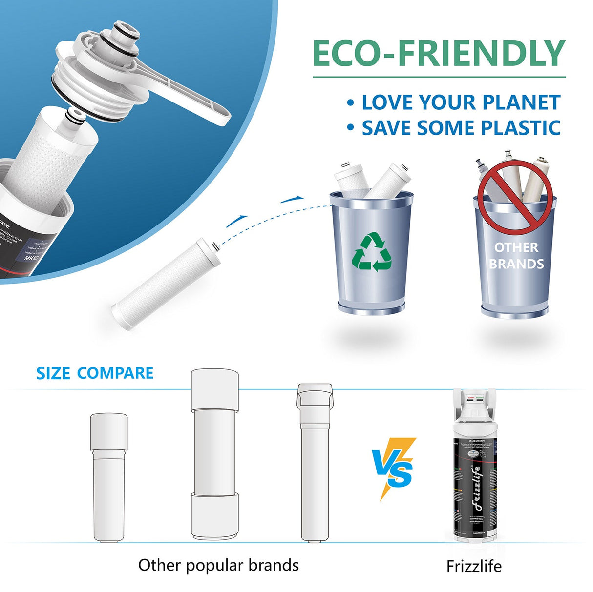 Frizzlife MK99 Subt table water filter
