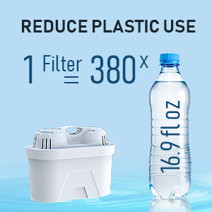 FRIZZLIFE FPT01 Ersatz-Wasserfilterkartuschenset für FP40-Wasserfilterkrug (2er-Pack)