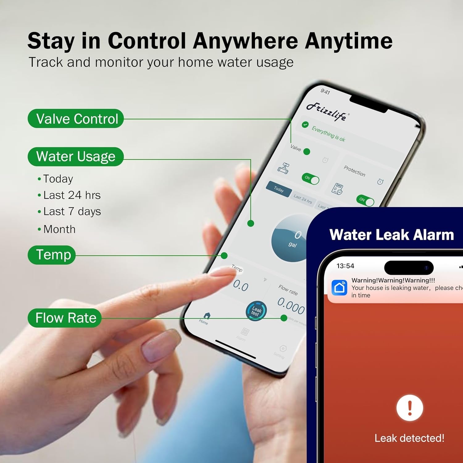 Moniteur d'eau intelligent Frizzlife LP365 avec arrêt automatique-0, 04LProtection contre les fuites par ultrasons, Wi-Fi/application, surveillance en temps réel, rapports de consommation d'eau 24h/24 et 7j/7, pour tuyaux de 3/4