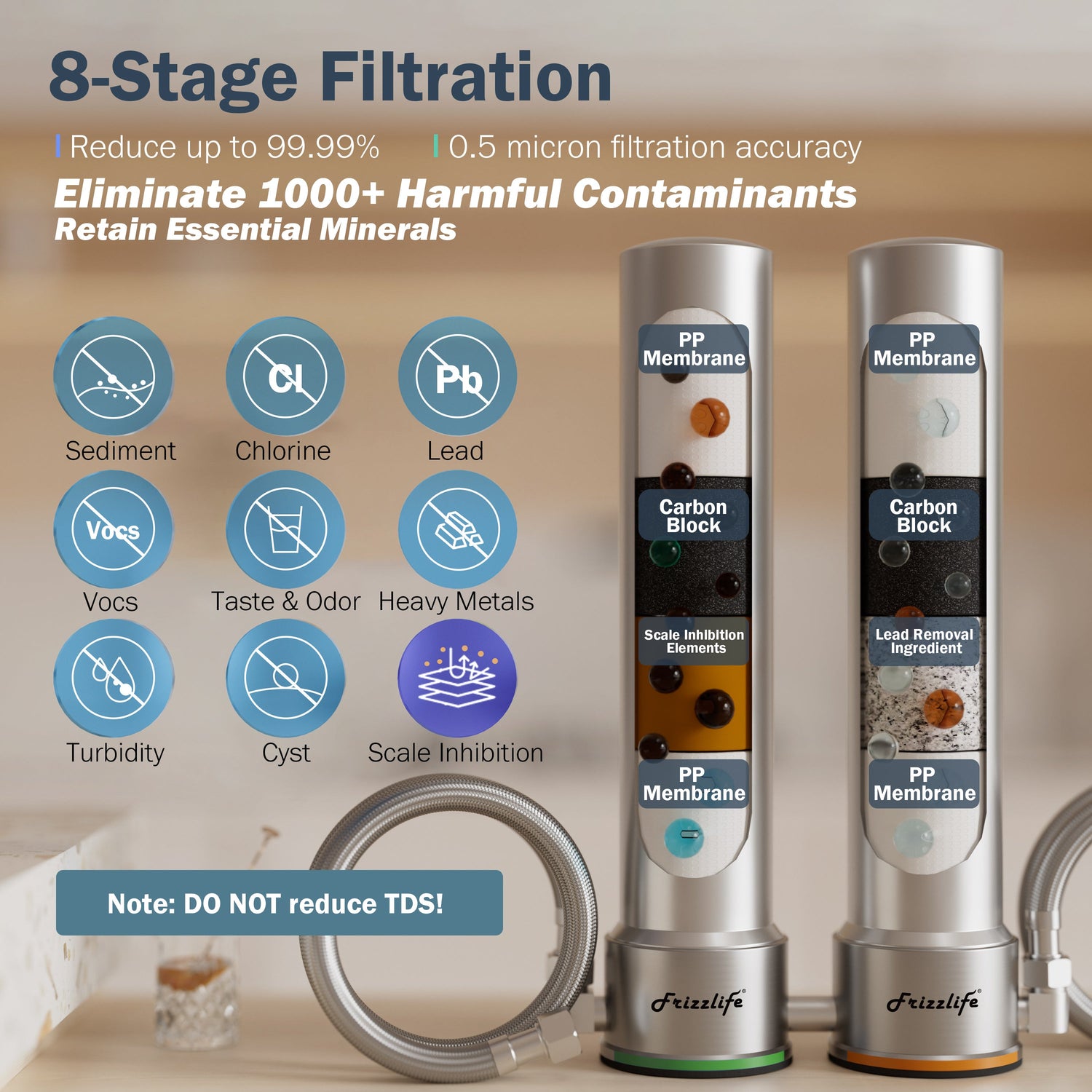 Frizzlife UDS99-S Sistema de filtro de agua bajo encimera, filtración de agua de 8 etapas con conexión directa, 0,5 micrones, reduce el 99,99% de plomo, cloro, metales pesados, cal y sarro, acero inoxidable