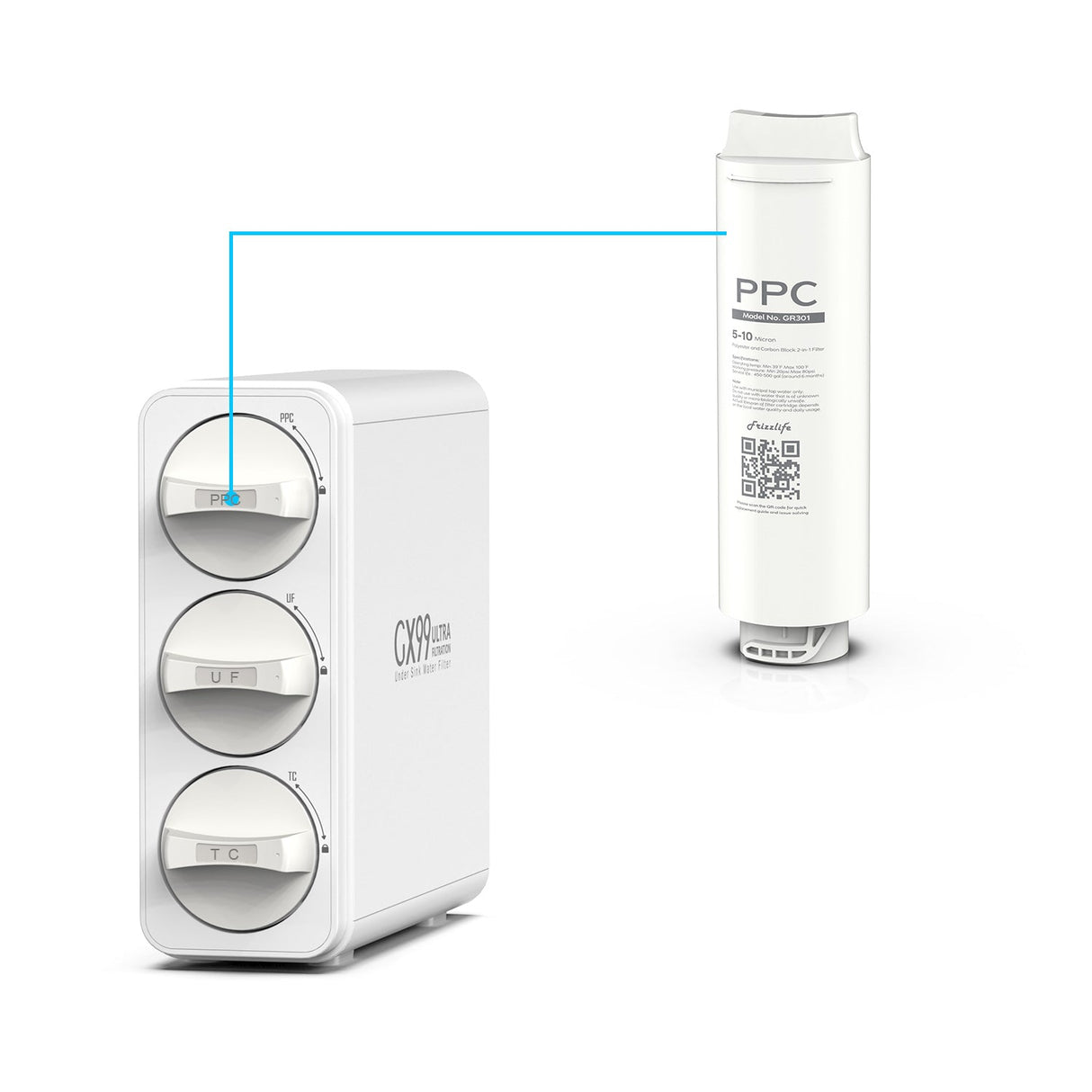 Frizzlife GR301 Replacement filter cartridge (PPC) for GX99 Ultrafiltration water filter