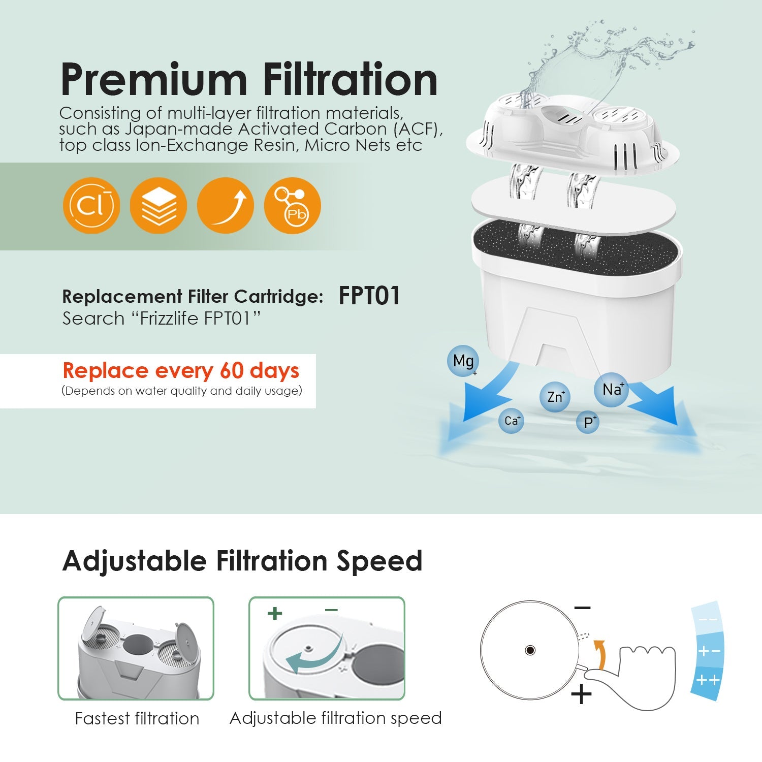 Frizzlife T900 Countertop Water Filtration System, Instant Hot Water Filter Dispenser, 4 Temperatures, Zero Installation, 1 Filter Included