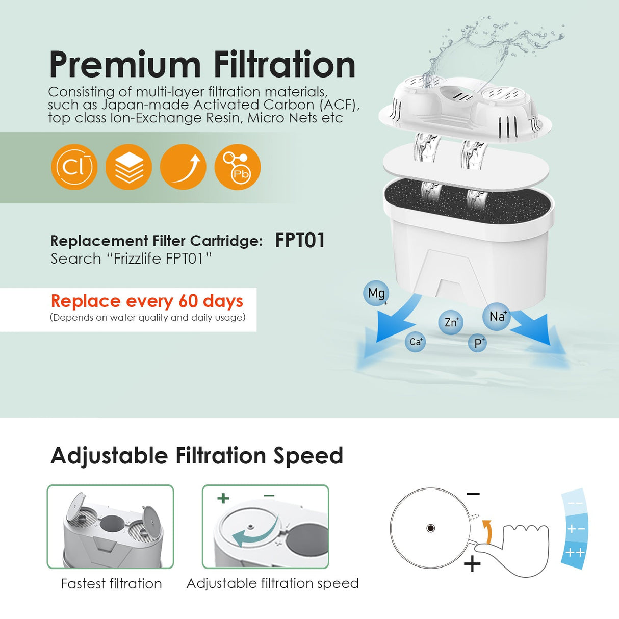 Frizzlife T900 Countertop Water Filtration System, Instant Hot Water Filter Dispenser, 4 temperature, zero installation, 1 filter included
