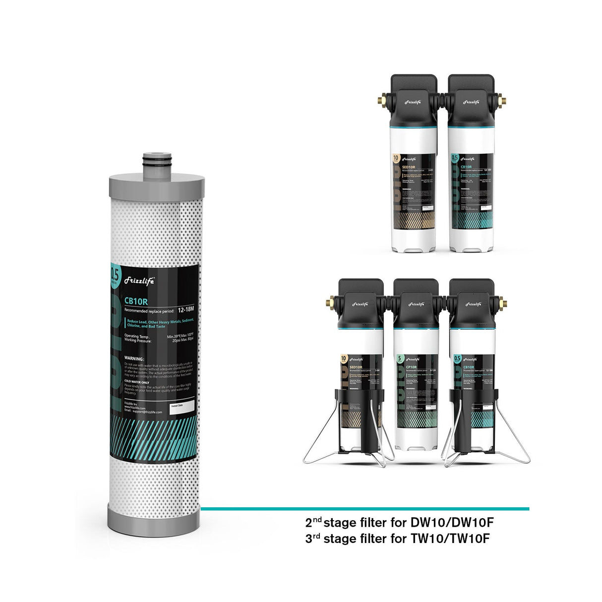 Frizzlife CB10R replacement filter cartridge for DW10, DW10F, TW10, TW10F Under-sink water filter