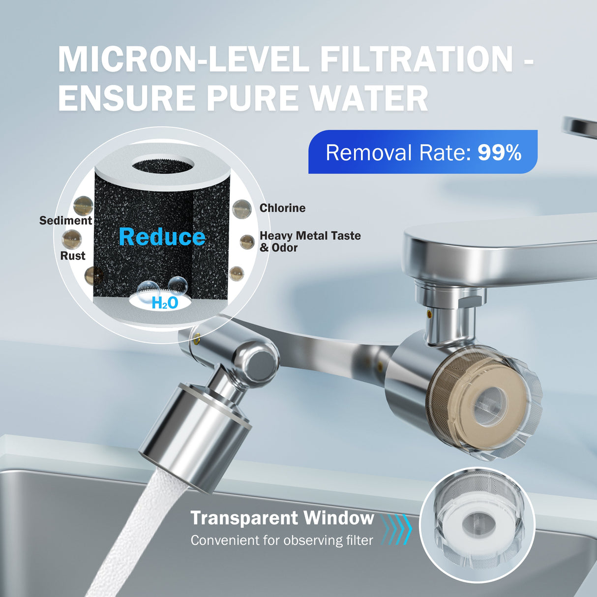 Frizzlife FF1080 Water tap extension, 8 replacement cartridges, 2 carbon fiber and 6 PP cotton filters