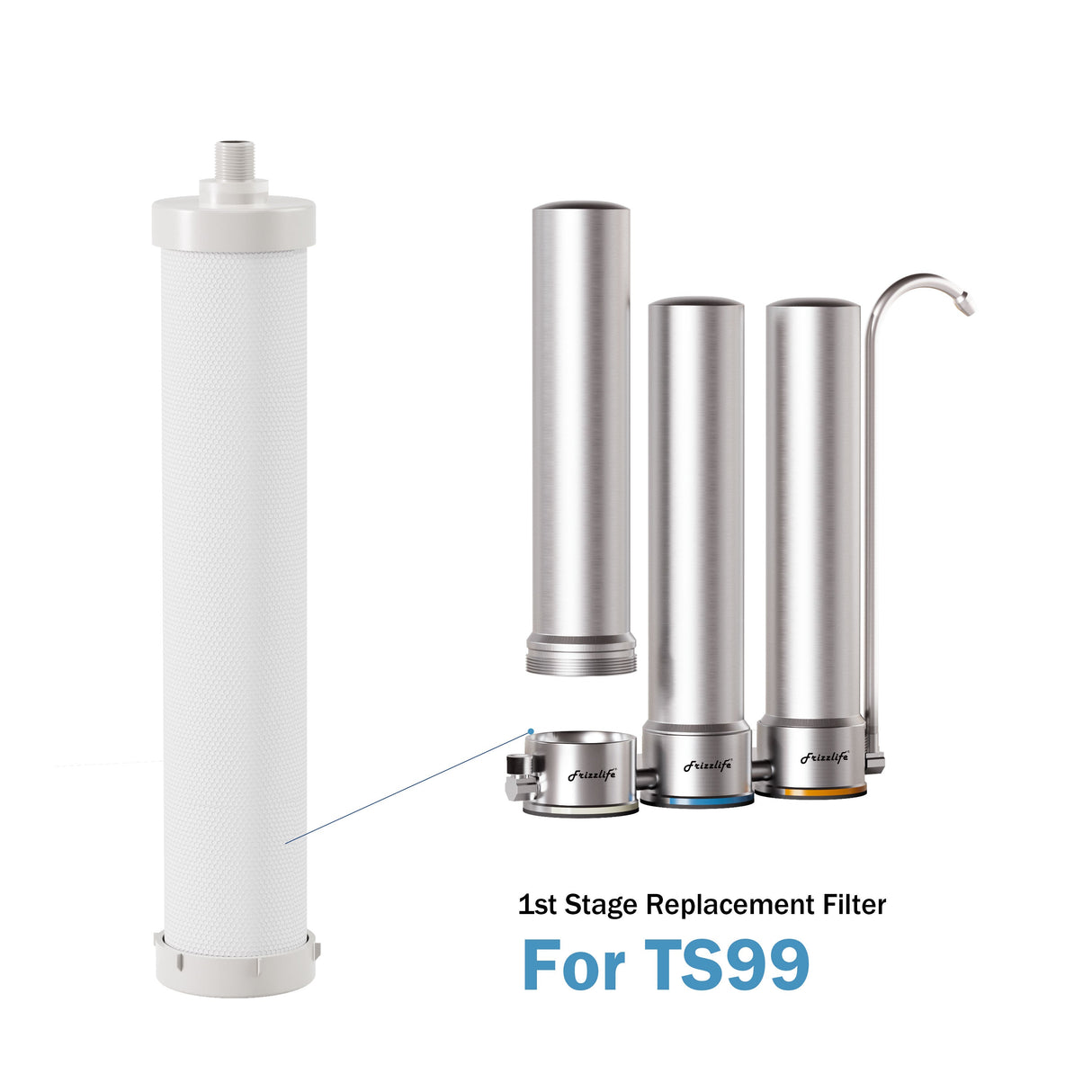 Frizzlife DSFPP (1st stage) Replacement filter cartridge for TS99 worktop water filter system made of stainless steel
