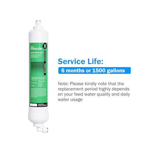 Frizzlife CTO210W replacement filter for FAF100 aquarium reverse osmosis system 2. Level