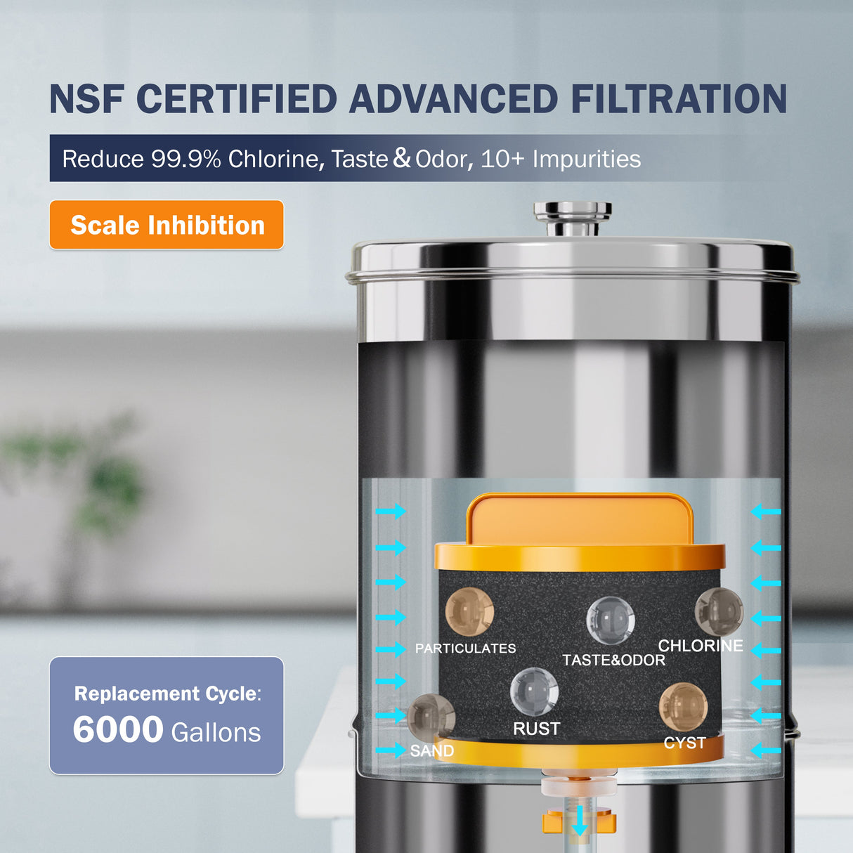Frizzlife SC85 water filter replacement for gravity water filter system, compatible with Frizzlife G190, G210 Series Countertop gravity water filter system