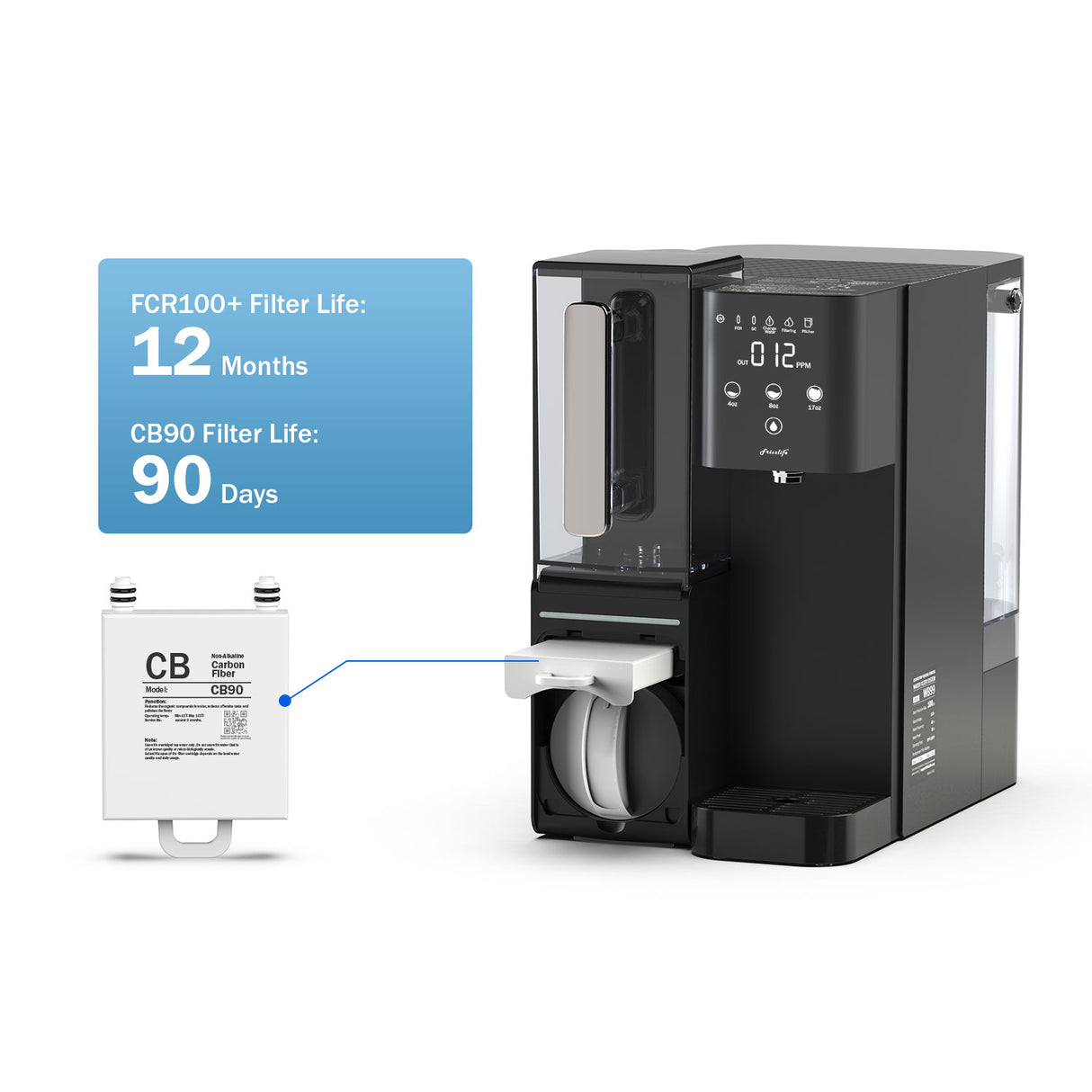 Frizzlife CB90 Non-alkalic replacement after-filter cartridge for WB99-uptian reversal osmosis water filter system