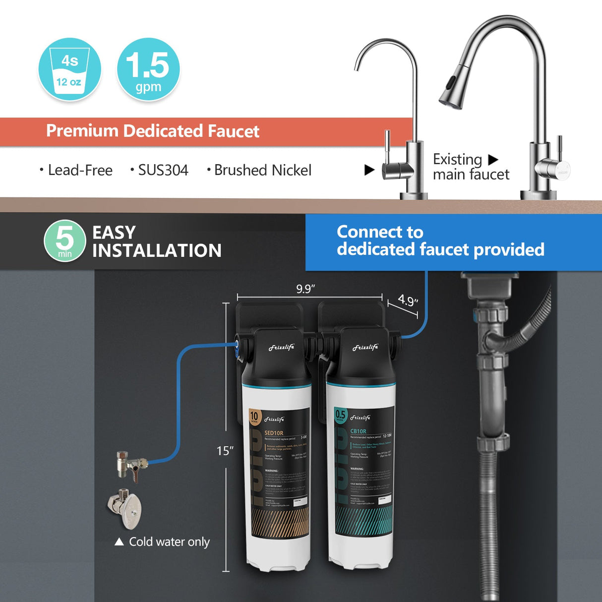 Frizzlife DW15F Untertisch-Wasserfiltersystem mit Wasserhahn aus gebürstetem Nickel, NSF/ANSI 53&42 zertifizierte Elemente