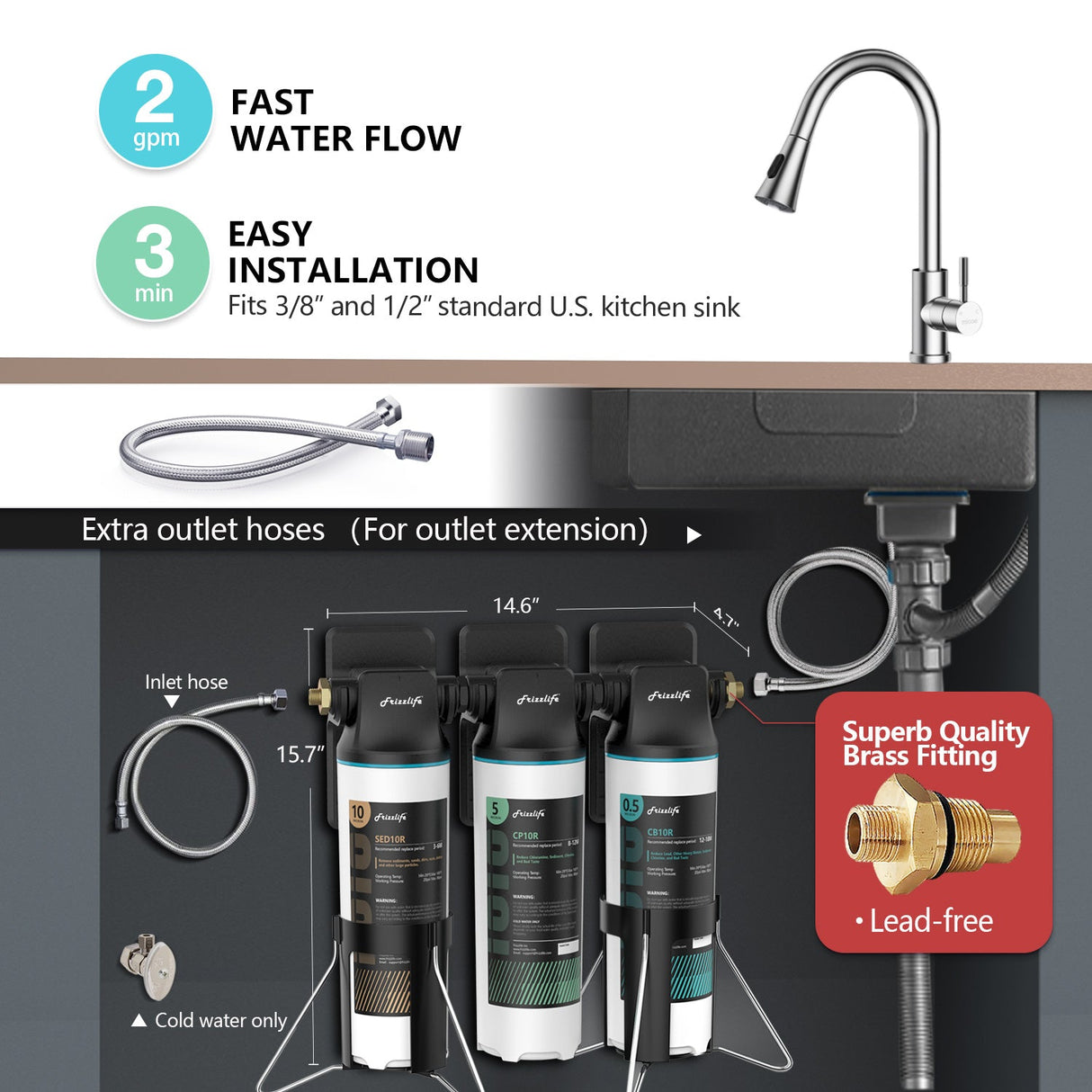 Frizzlife TW10 Under-sink water filter system, NSF/ANSI 53&42 certified elements