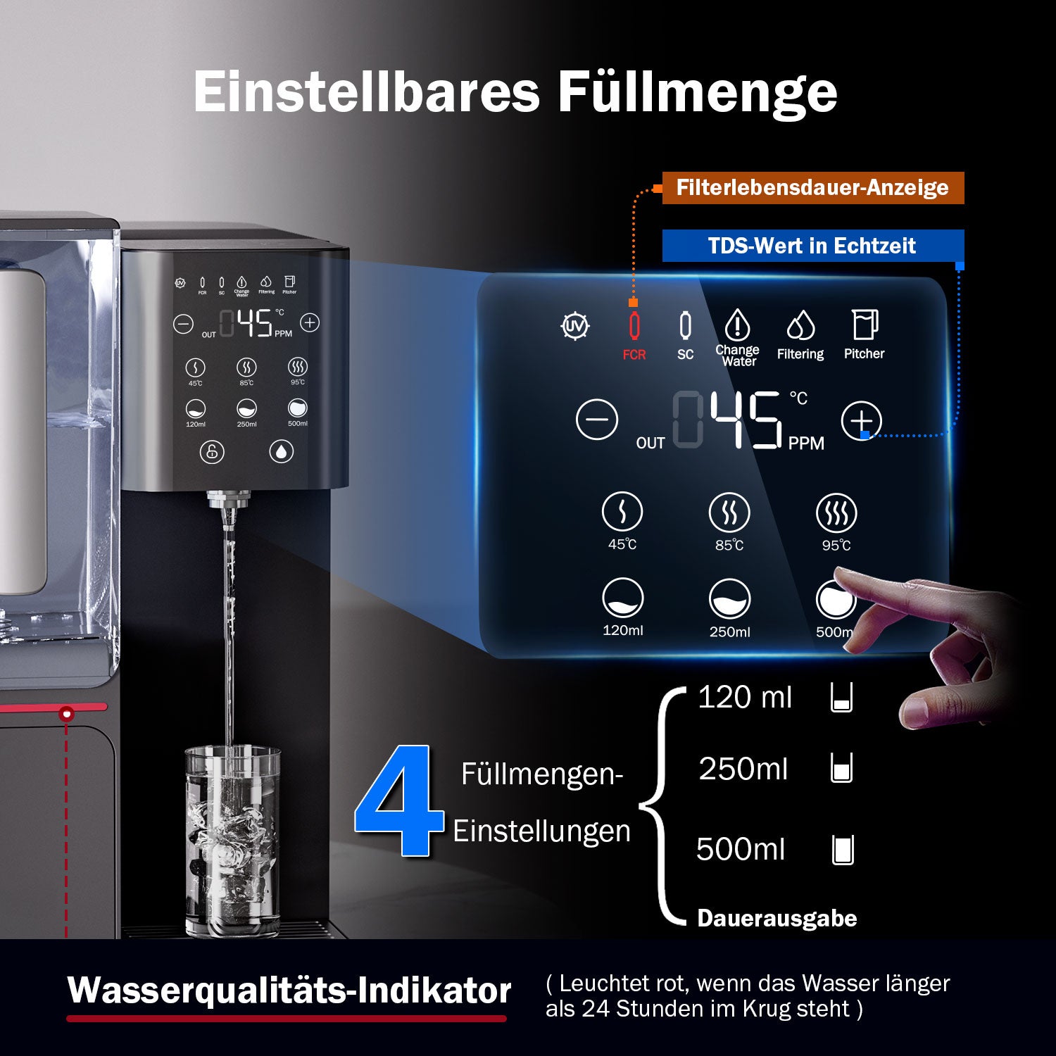 Frizzlife WB99-H Alcalic reverse osmosis water filter system for the worktop with a portable jug