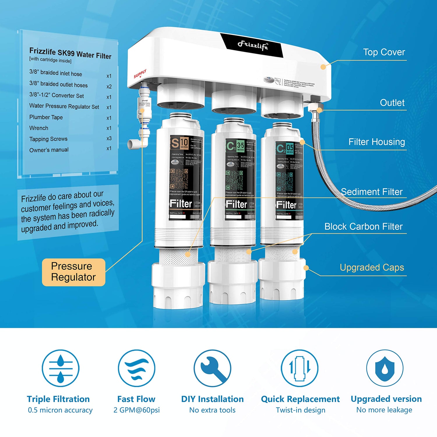 Frizzlife 3-stufiges Untertisch-Wasserfiltersystem SK99-NEW, Direktanschluss