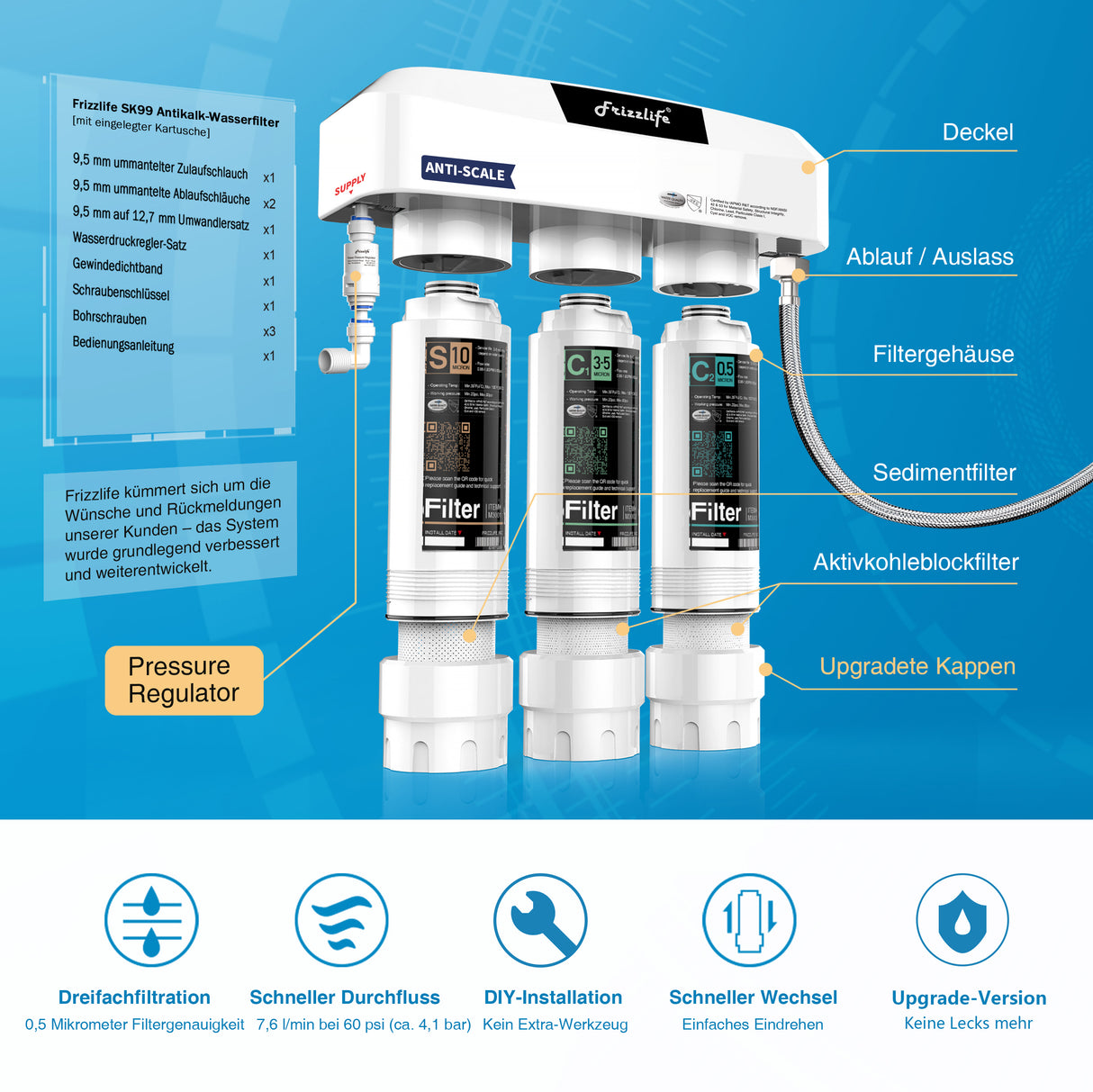 Frizzlife 3-stufiges Untertisch-Wasserfiltersystem SK99-Scale, Direktanschluss