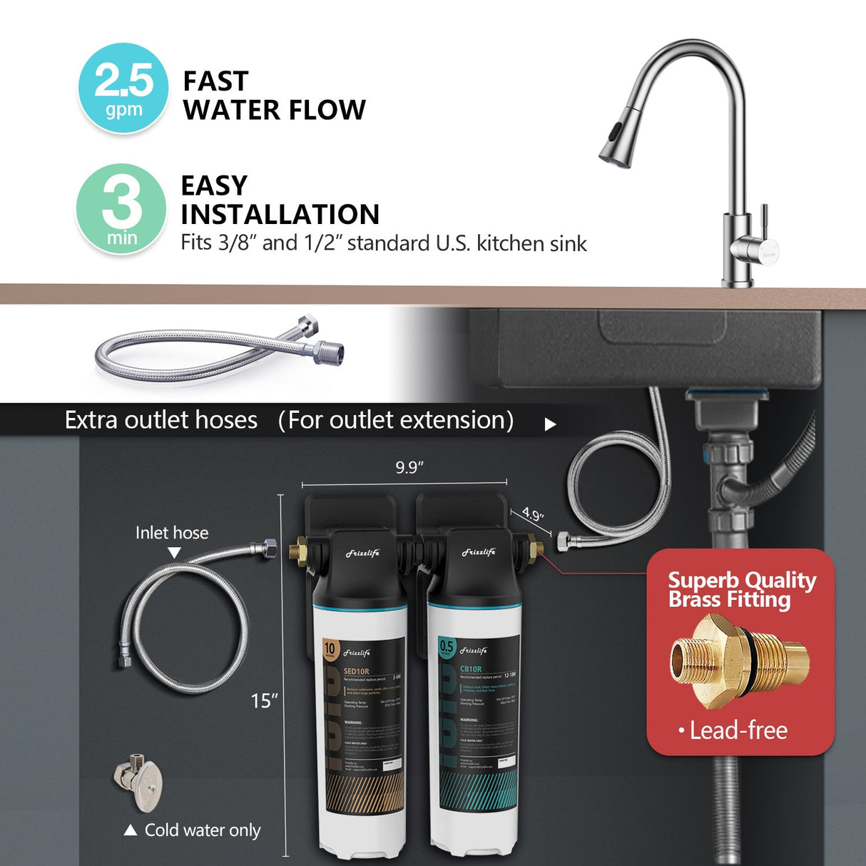 Frizzlife DW10/DW15 Untertisch-Wasserfiltersystem, NSF/ANSI 53&42 zertifizierte Elemente, direkt angeschlossener 2-stufiger Wasserfilter