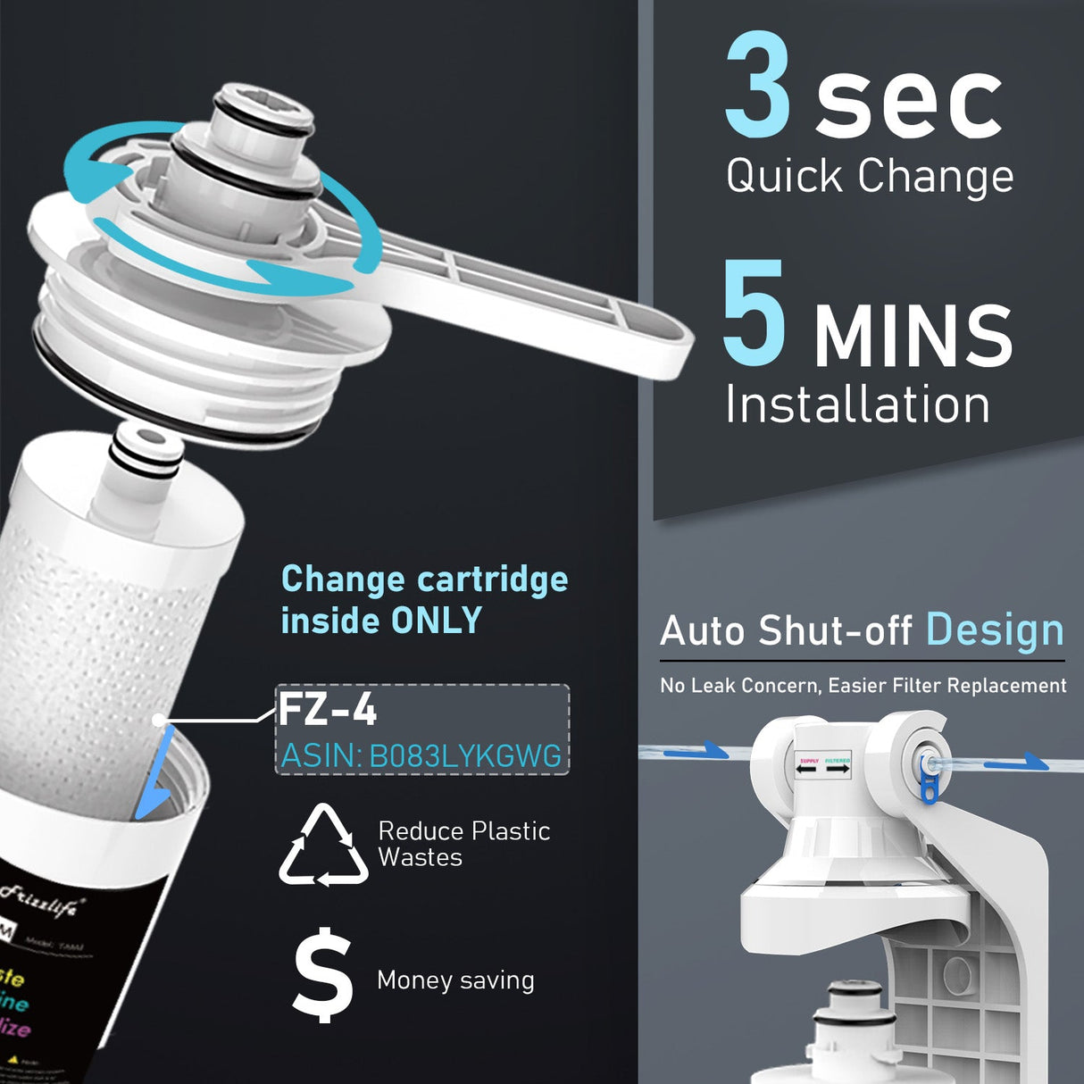 Frizzlife Tam3 of alkaline remineralization water filter for under the sink-1/4 inch quick connection after-filter for RO reversal osmosis filter system
