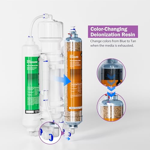 Frizzlife DI210C replacement filter for the first stage FAF100 aquarium reversal osmosis system