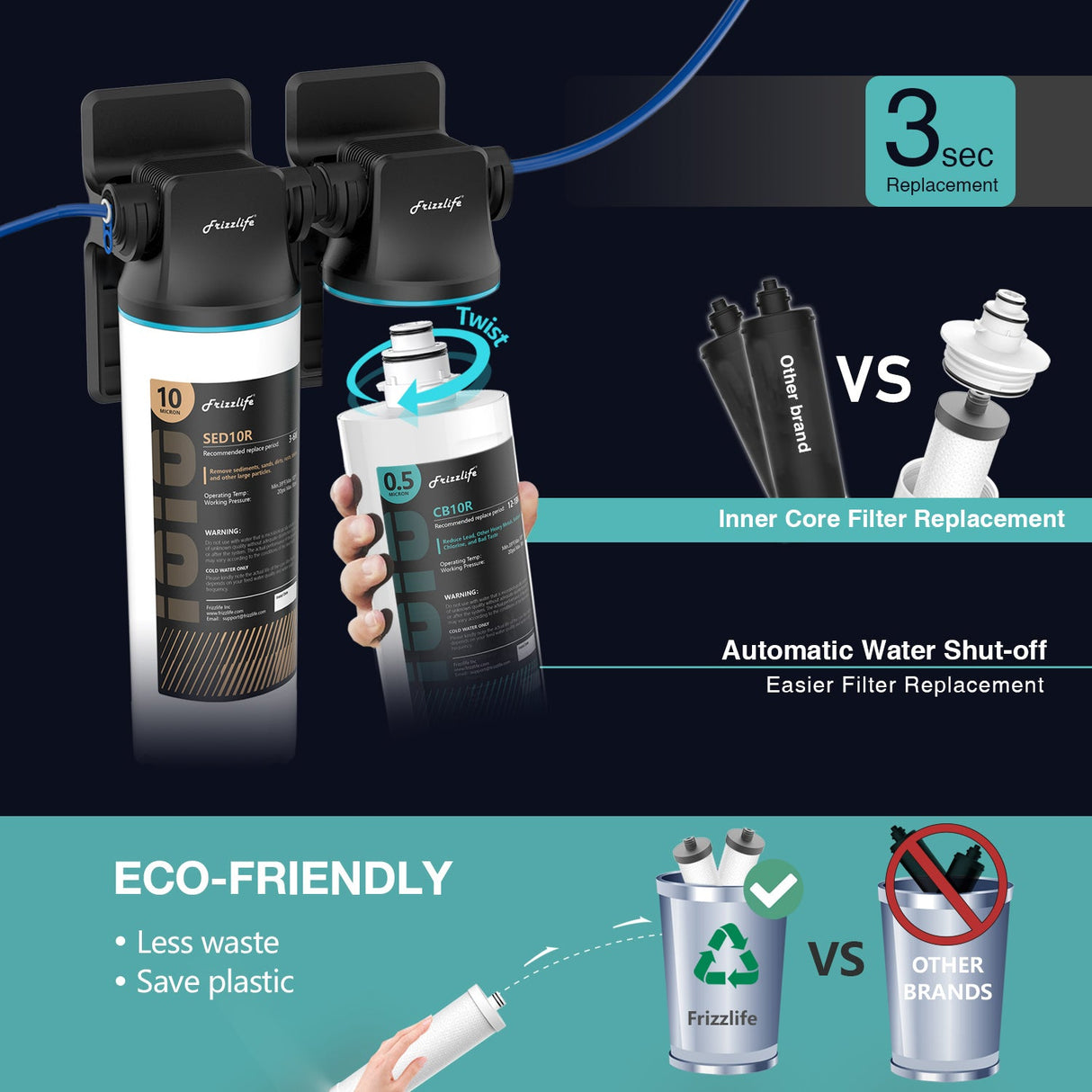 Frizzlife DW10F/DW15F Untertisch-Wasserfiltersystem mit Wasserhahn aus gebürstetem Nickel, NSF/ANSI 53&42 zertifizierte Elemente