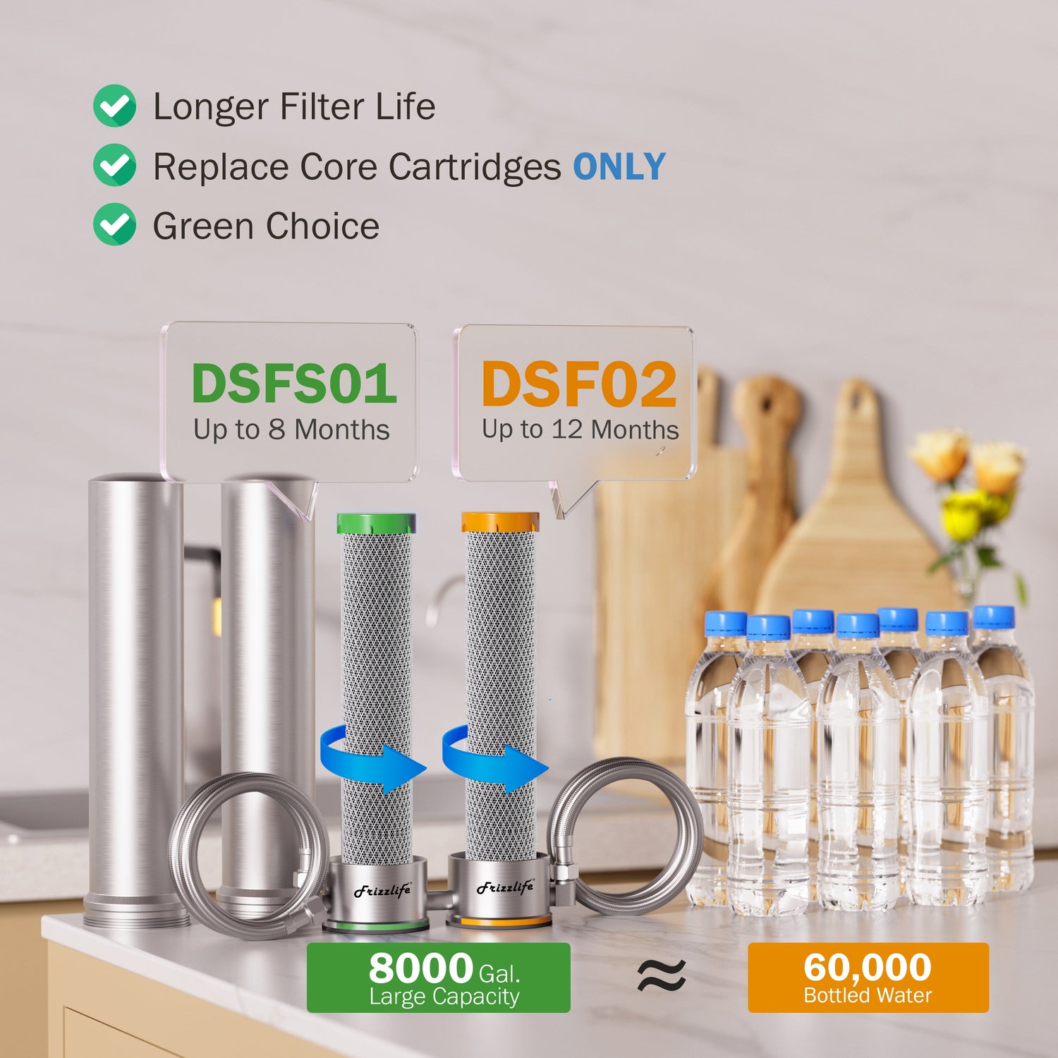 Frizzlife UDS99-S Sistema de filtro de agua bajo encimera, filtración de agua de 8 etapas con conexión directa, 0,5 micrones, reduce el 99,99% de plomo, cloro, metales pesados, cal y sarro, acero inoxidable