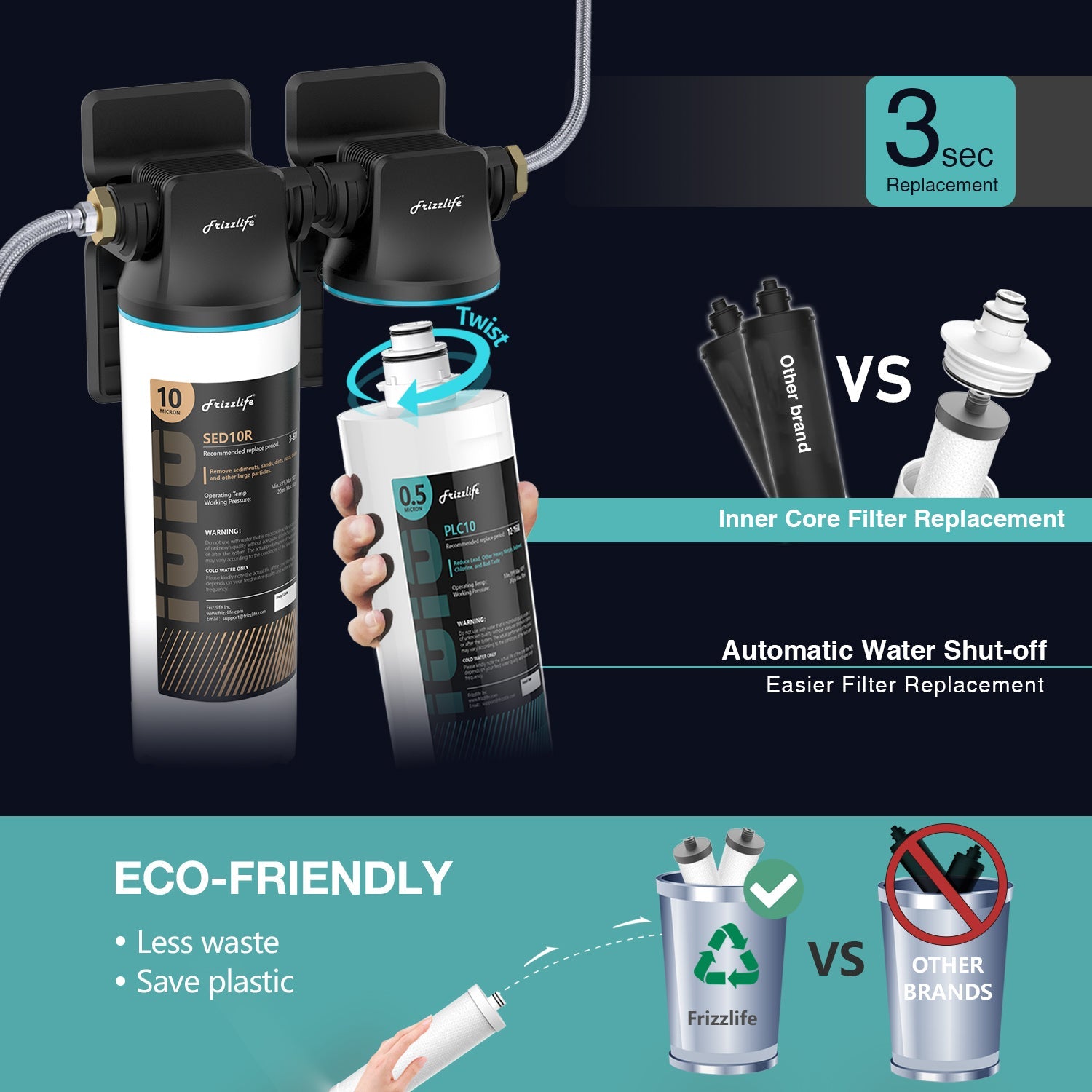 Frizzlife DW10/DW15 Untertisch-Wasserfiltersystem, NSF/ANSI 53&42 zertifizierte Elemente, direkt angeschlossener 2-stufiger Wasserfilter
