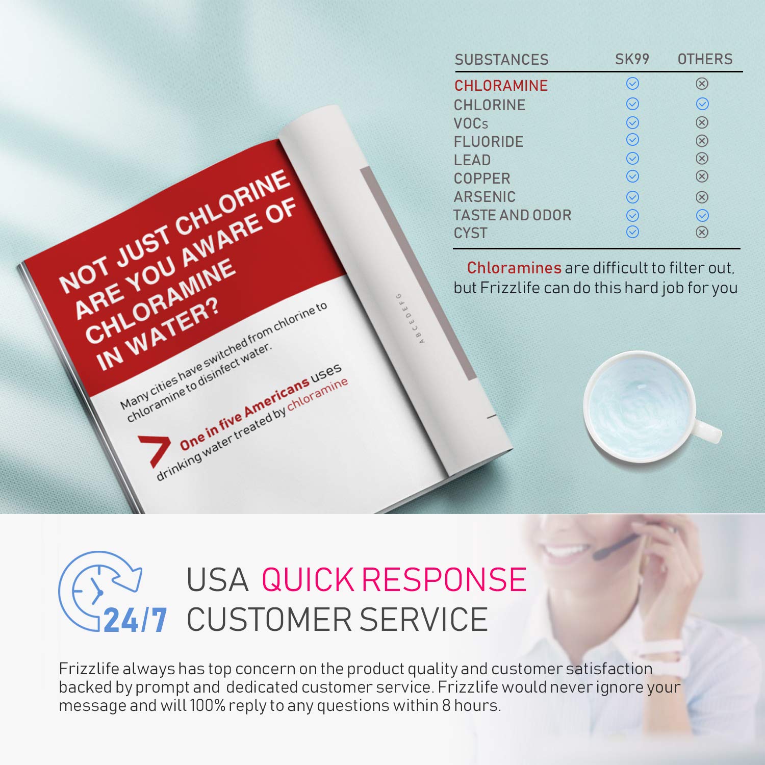 Frizzlife under-table water filter system with brushed nickel water tap SP99-new