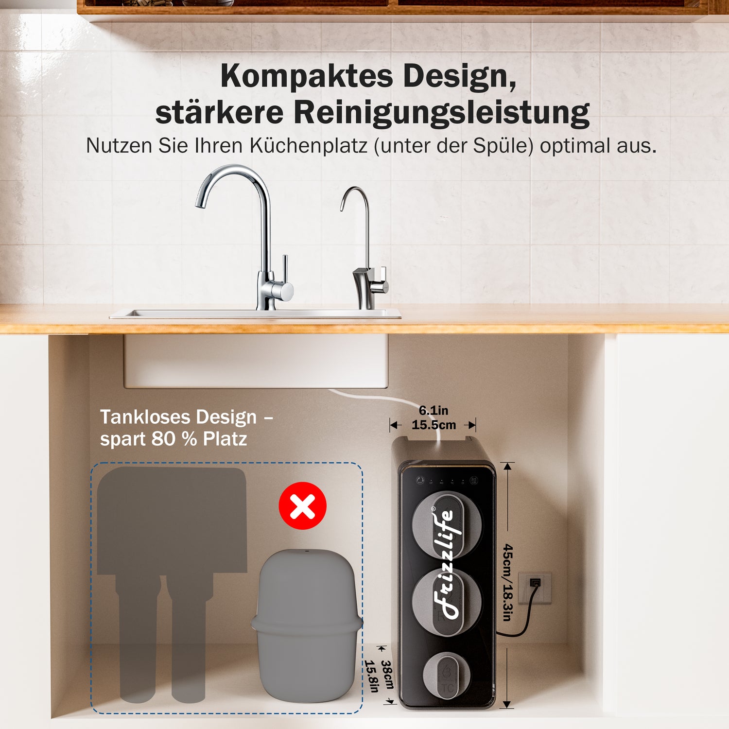 frizzlife Sistema di osmosi inversa sottolavello senza serbatoio PD1200 – Flusso rapido da 1200 GPD