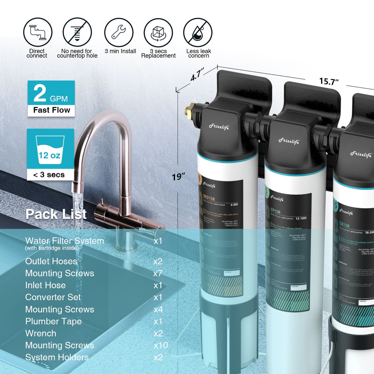 Frizzlife TW15 Under Sink Water Filter System, NSF/ANSI 53&42 Certified Elements, Reduce 99.99% Lead, Chlorine, Chloramine, Fluoride, Bad Taste & Odor