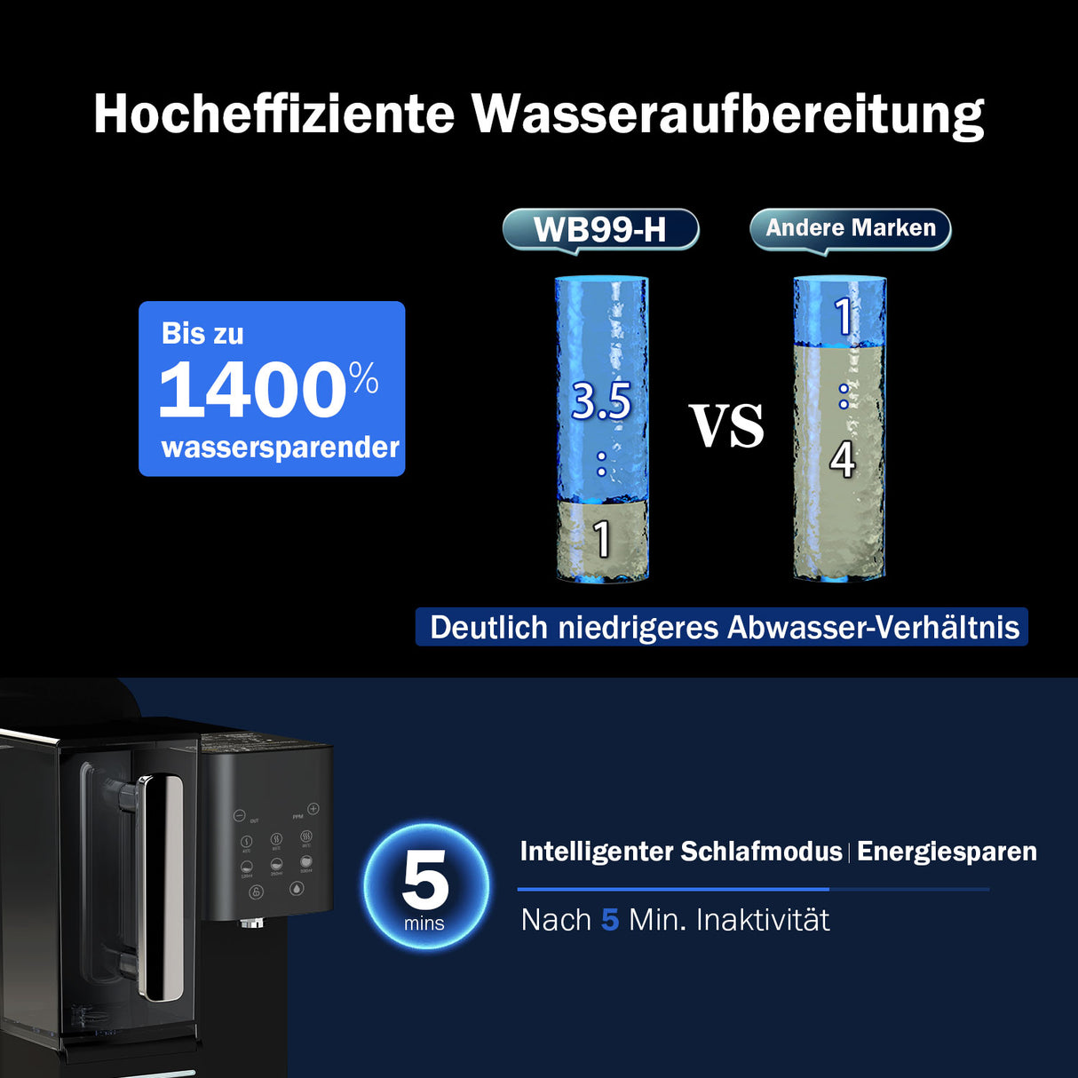Frizzlife WB99-H Alcalic reverse osmosis water filter system for the worktop with a portable jug