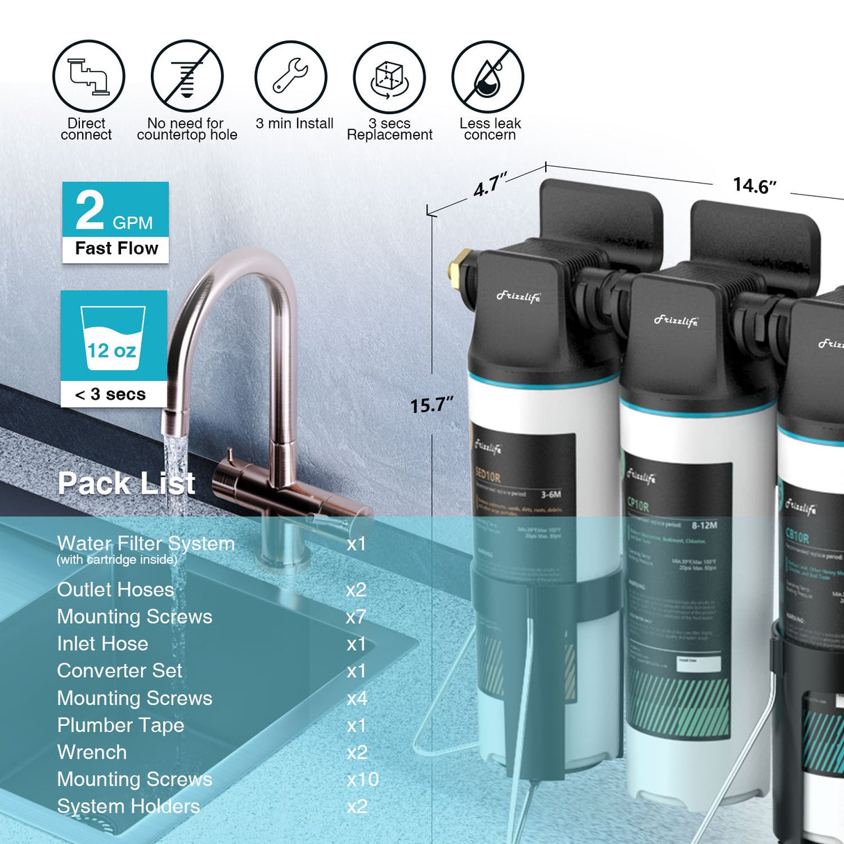 Frizzlife TW10 Under-sink water filter system, NSF/ANSI 53&42 certified elements
