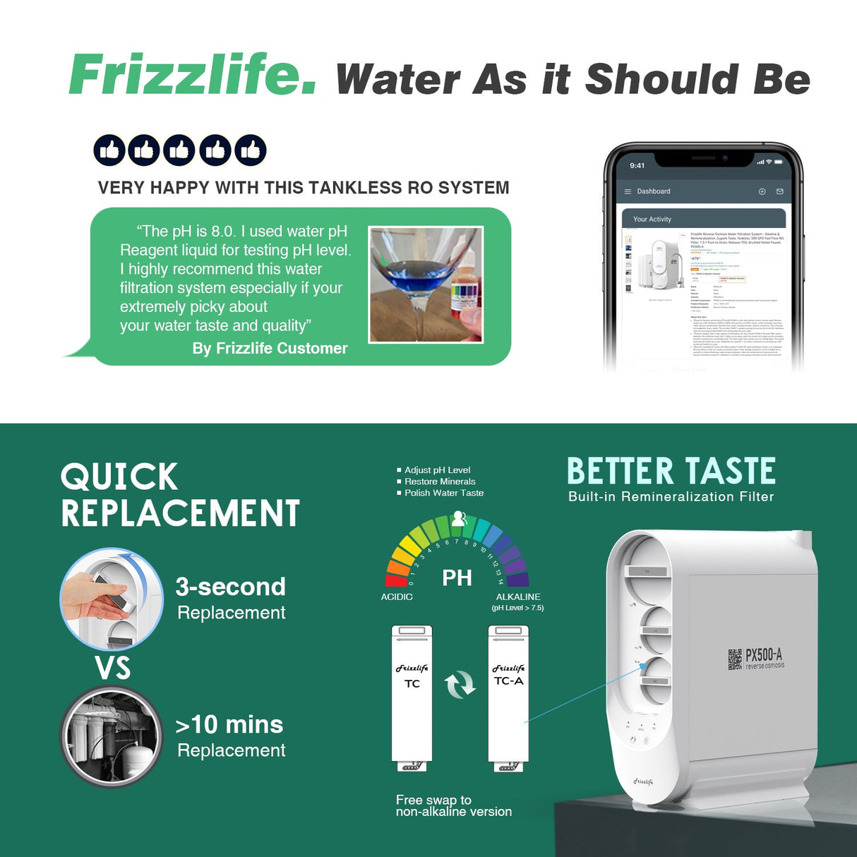 Frizzlife 500 GPD Durchlauferhitzer-Umkehrosmosesystem mit Alkalinisierung und Remineralisierung, PX500-A