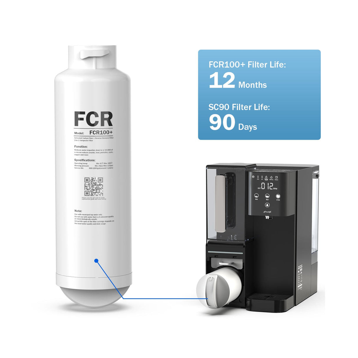 Frizzlife FCR100+ replacement-RO membrane filter cartridge for WB99-uptian reversal osmosis water filter system