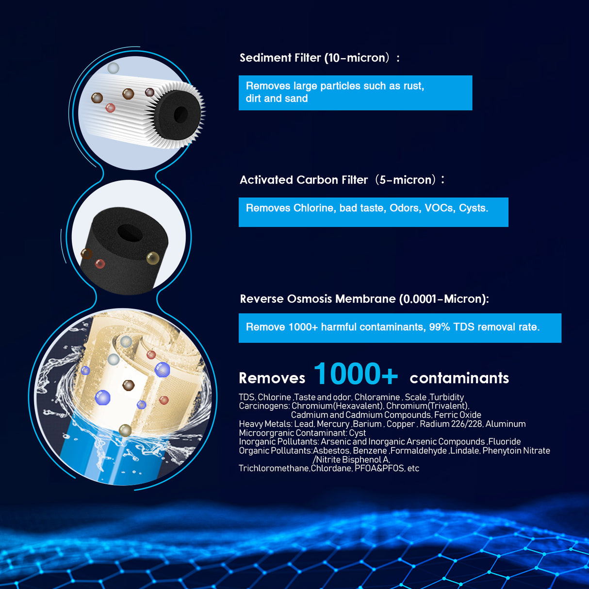 Sistema di osmosi inversa FRIZZLIFE per acquari, sistema di filtraggio dell'acqua RO compatto, a 3 stadi, per pesci tropicali, discus, acqua salata, compatibile con membrana GPD da 190 l, 280 l o 380 l (190 l)
