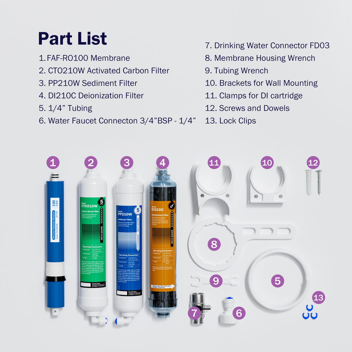 Frizzlife FAF100 4-stufiges RODI-Umkehrosmose-Filtersystem mit DI-Harzfilter für Aquarien, 100 GPD