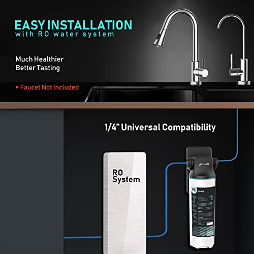 Frizzlife Tam4 Inline water filter for under the sink-alkaline pH+remineralization, NSF/ANSI 42-certified, adapt taste and pH, restore important minerals, 1/4-inch tube suitable for reverse osmoses systems