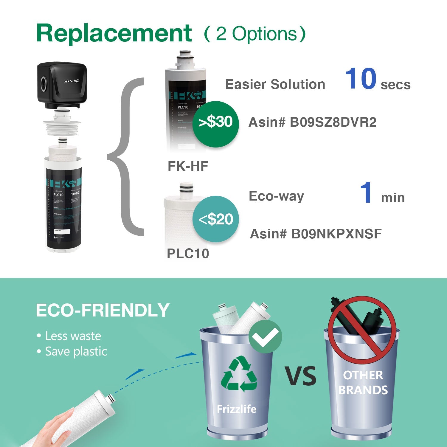 【Vorbestellung】Frizzlife FK99 Direktanschluss-Wasserfiltersystem unter der Spüle
