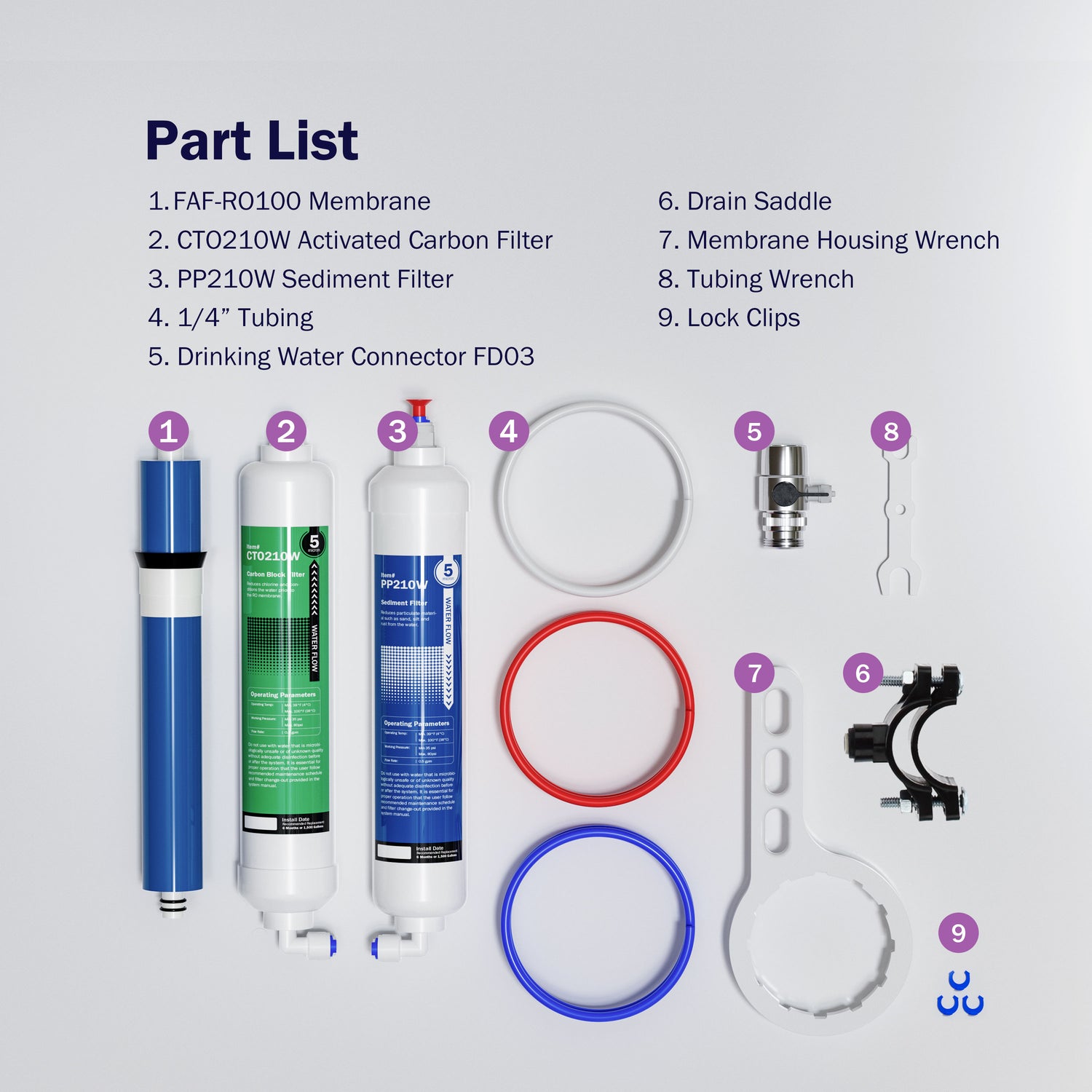Sistema de ósmosis inversa Frizzlife BFRO100 para acuarios, sistema de filtración de agua potable de 3 etapas con manómetro, compacto, 100 GPD