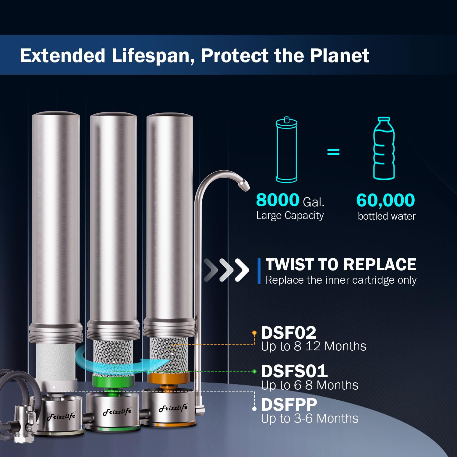 Frizzlife TS99-S water filter system for the worktop, 9-stage water filtration for water taps made of stainless steel, 0.5 micron NSF-certified elements reduce 99.99 % lead, chlorine, heavy metals, boiler stone and lime