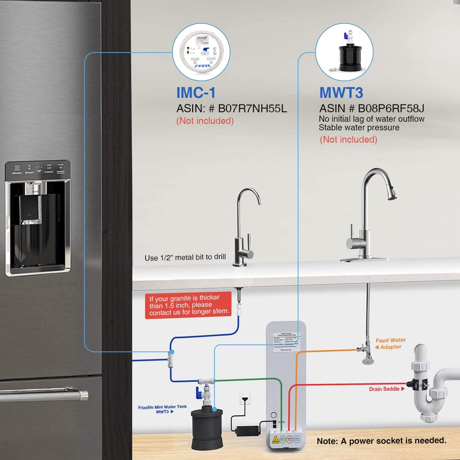 Frizzlife 400 GPD Umkehrosmose-System, PD400