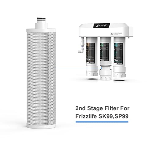 FRIZZLIFE M3002 replacement filter cartridge (C1) for SK99 & SP99 under-sink filter system