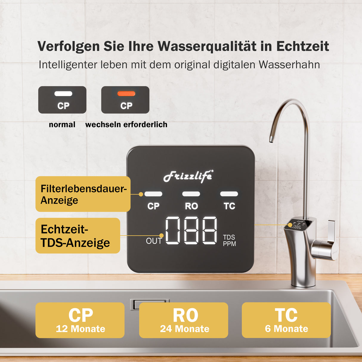 frizzlife Sistema di osmosi inversa sottolavello senza serbatoio PD1200 – Flusso rapido da 1200 GPD