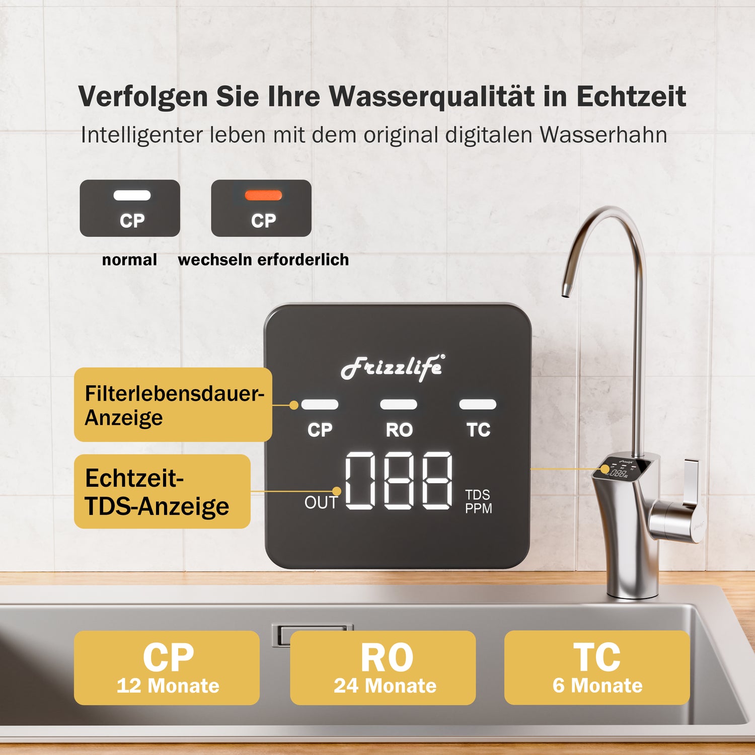 frizzlife Sistema di osmosi inversa sottolavello senza serbatoio PD1200 – Flusso rapido da 1200 GPD