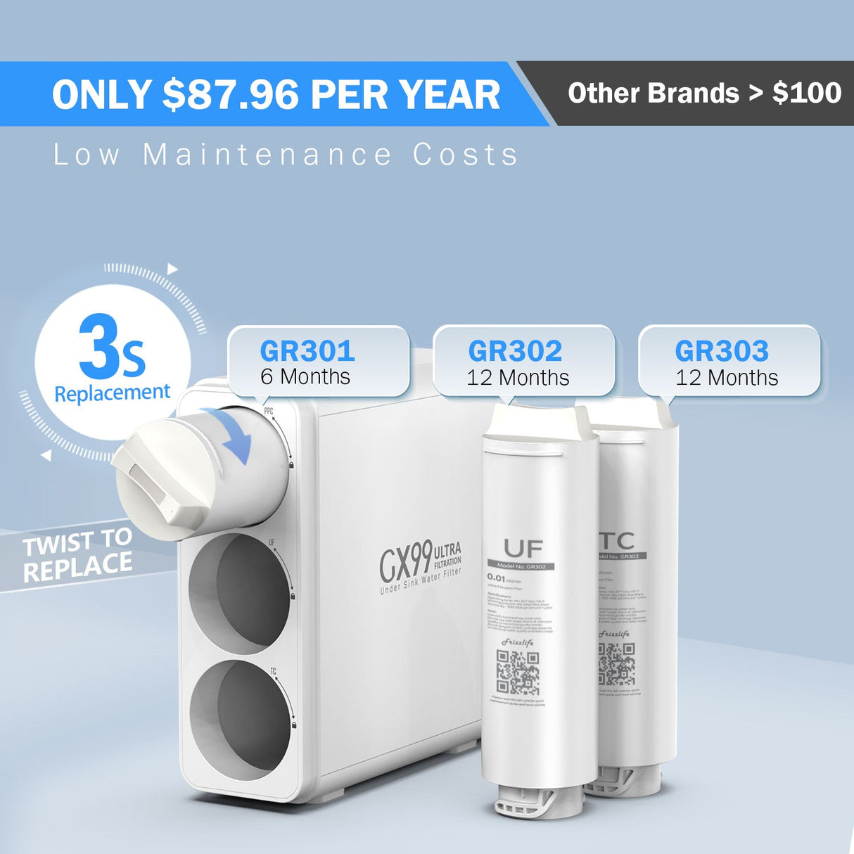 Frizzlife GX99 0.01 μm Ultrafiltrations-Wasserfiltersystem für unter die Spüle, mit speziellem Wasserhahn aus gebürstetem Nickel