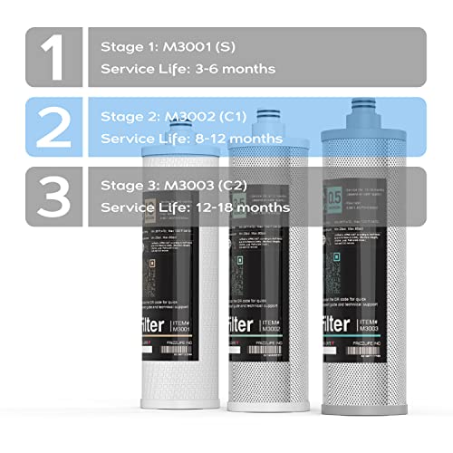 FRIZZLIFE M3002 replacement filter cartridge (C1) for SK99 & SP99 under-sink filter system