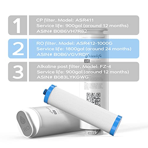 Frizzlife ASR412-1000G RO replacement filter cartridge for PD1000-TAM4 (2nd stage)