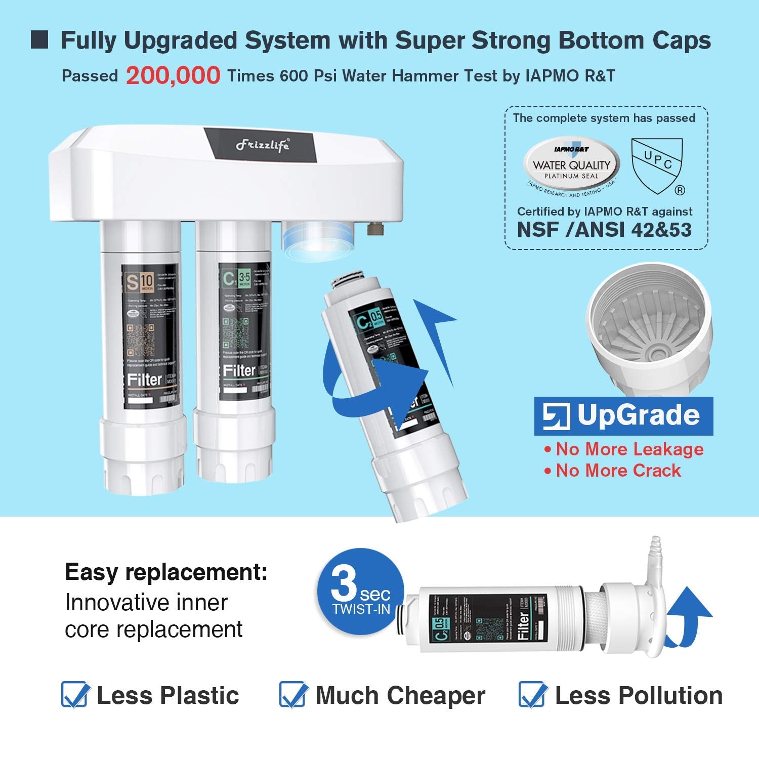 Frizzlife 3-stufiges Untertisch-Wasserfiltersystem SK99-NEW, Direktanschluss