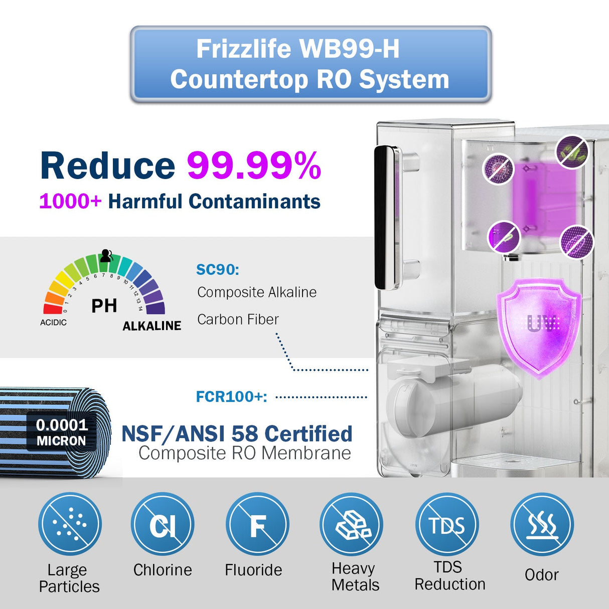 Frizzlife WB99-H alkalisches Umkehrosmose-Wasserfiltersystem für die Arbeitsplatte mit tragbarem Krug