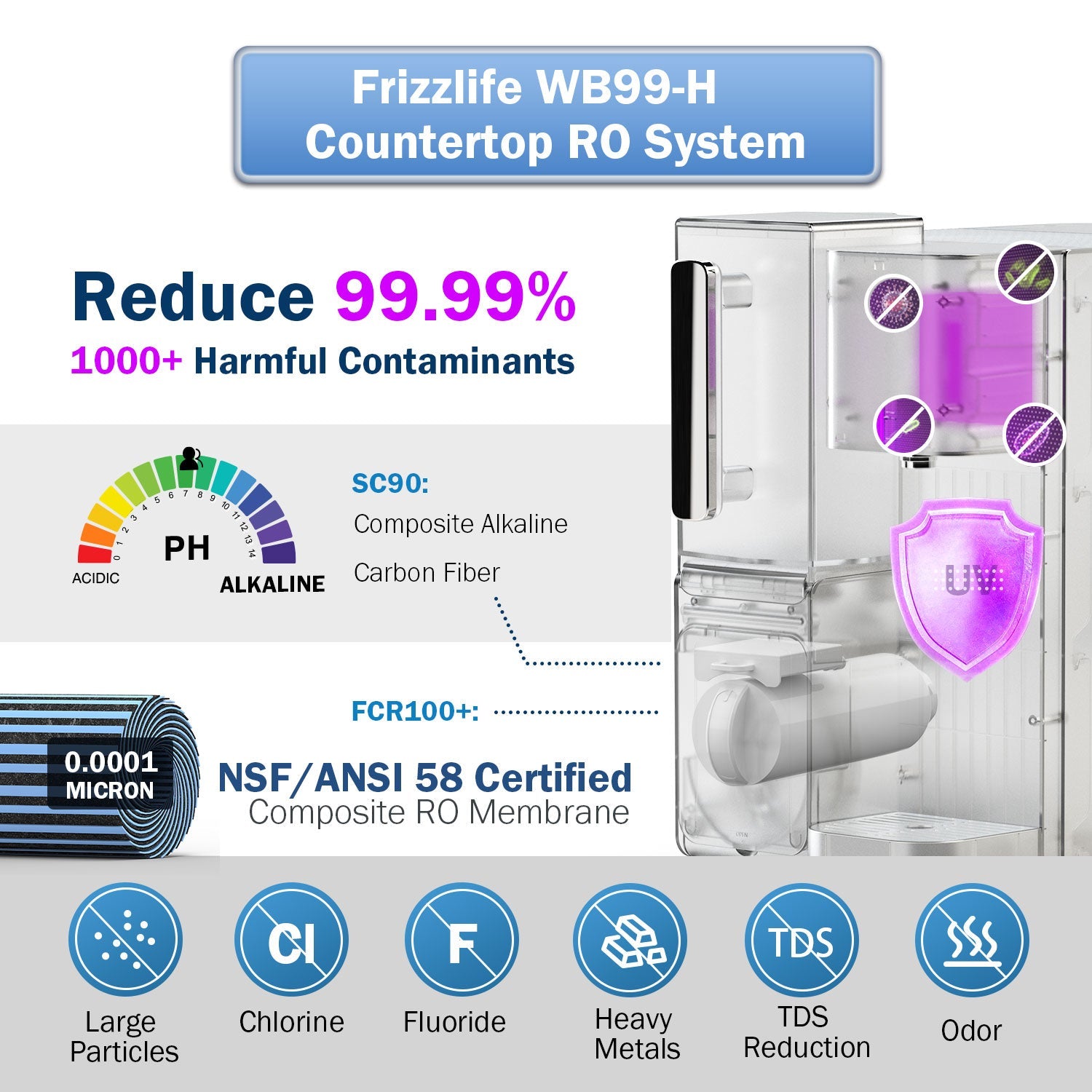Frizzlife WB99-H alkalisches Umkehrosmose-Wasserfiltersystem für die Arbeitsplatte mit tragbarem Krug