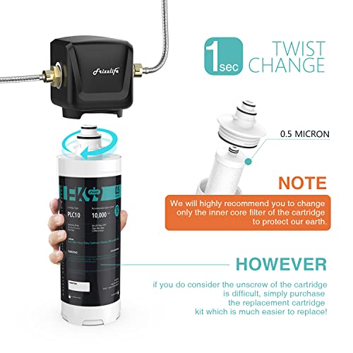 Frizzlife FK-HF Ersatzpatrone mit Filter geladen - für FK99 Untertisch-Wassersystem